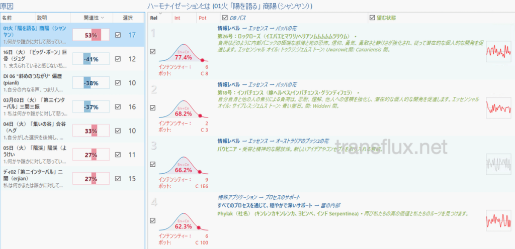 タイムウェーバー(TimeWaver)で経絡エネルギーの分析調整 [経絡/メリディアン]