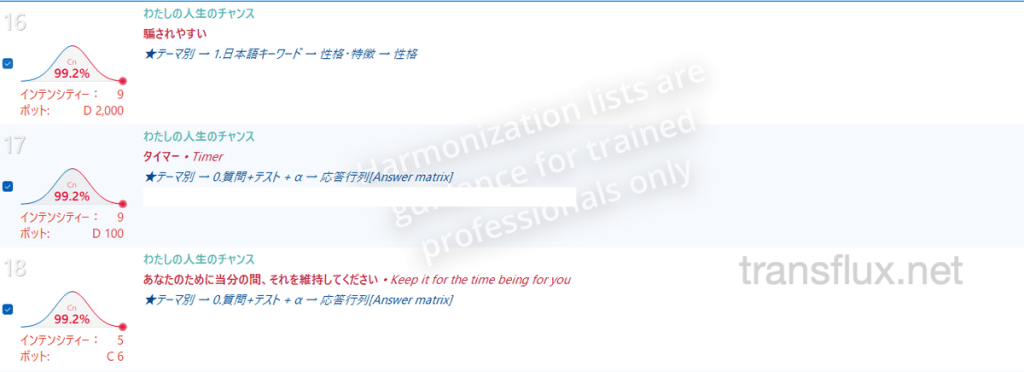 タイムウェーバー(TimeWaver)で未来・過去の特定と分析、波動調整[タイムライン]