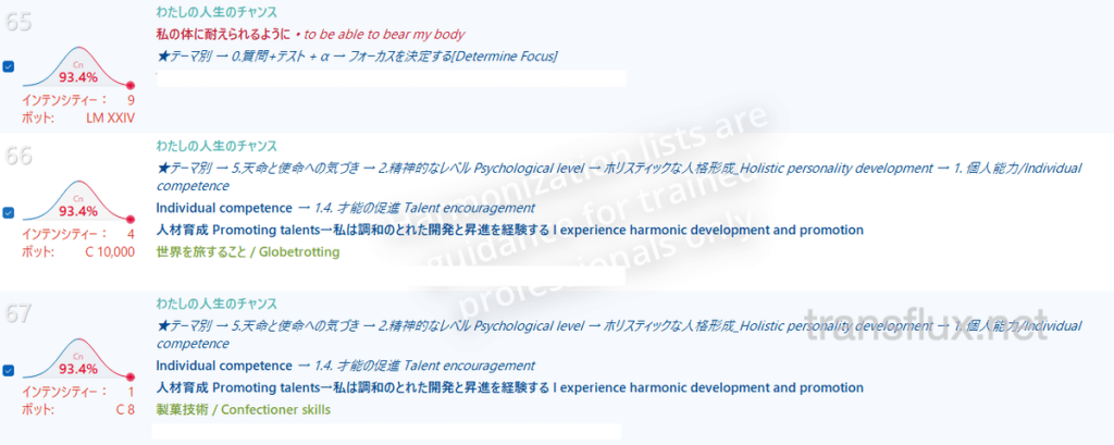 タイムウェーバー(TimeWaver)で未来・過去の特定と分析、波動調整[タイムライン]