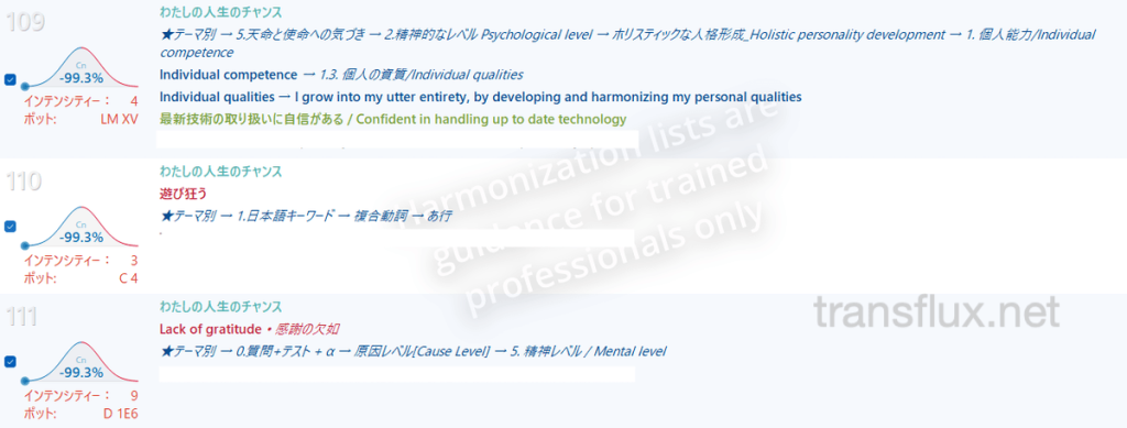 タイムウェーバー(TimeWaver)で未来・過去の特定と分析、波動調整[タイムライン]